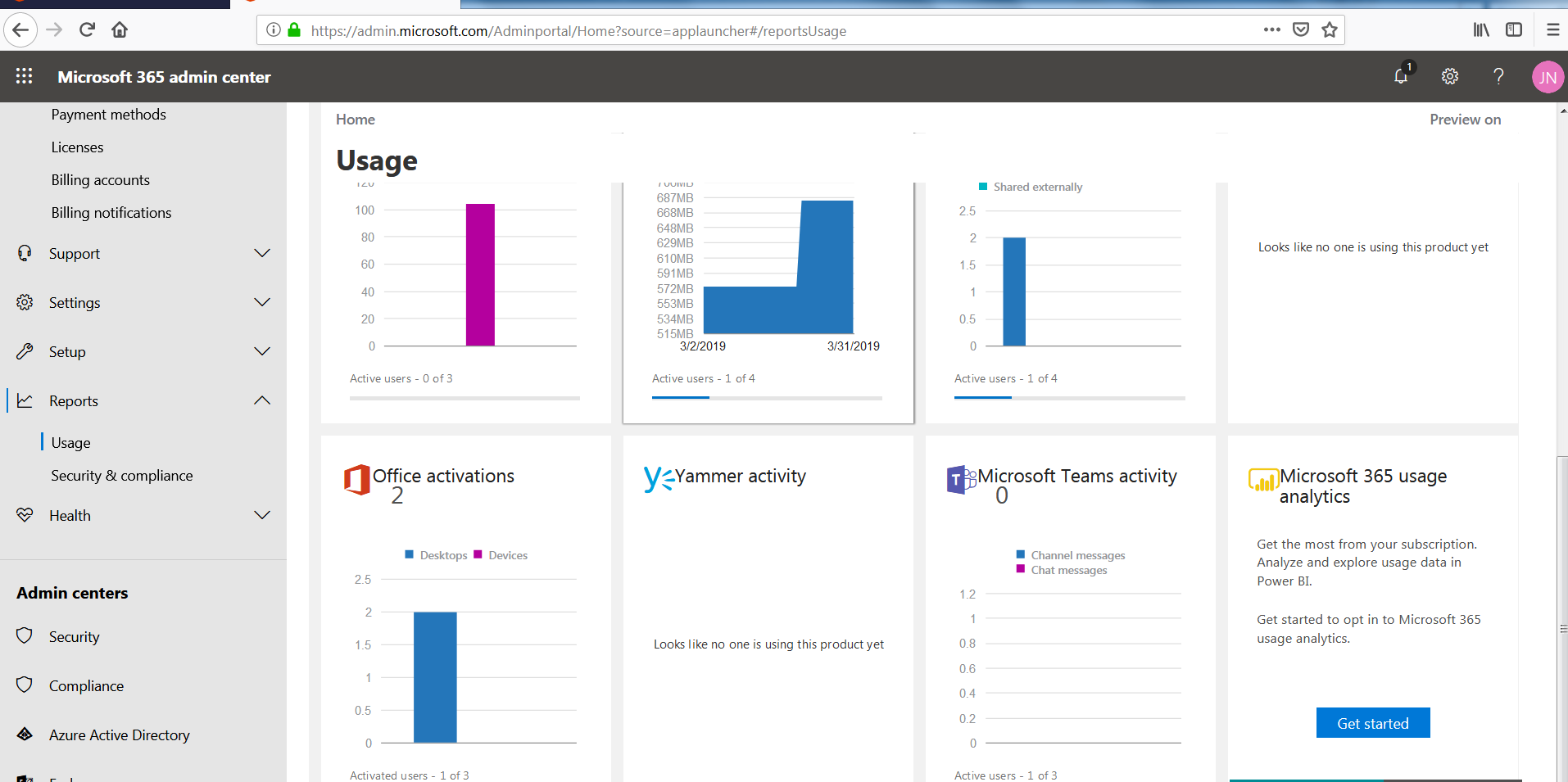 Track usage of Office 365 and SharePoint Online