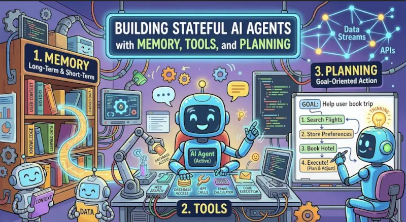Building Stateful AI Agents with Memory, Tools, and Planning