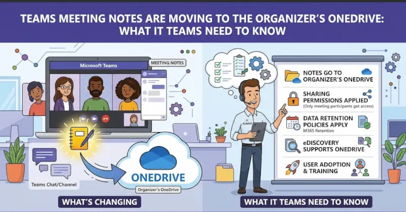 Microsoft Teams Meeting Notes Are Moving to the Organizer’s OneDrive: What IT Teams Need to Know